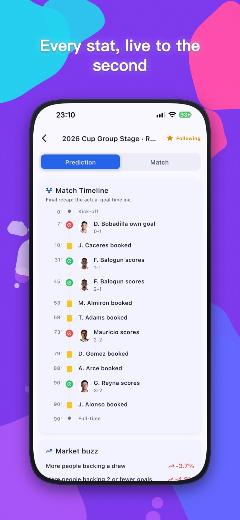 Nutmegly app match timeline screen