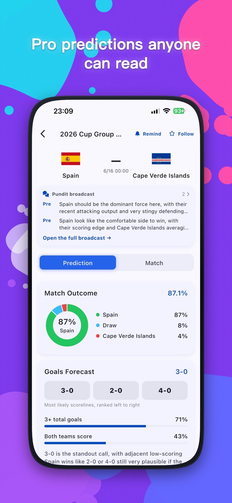 Nutmegly app match prediction screen