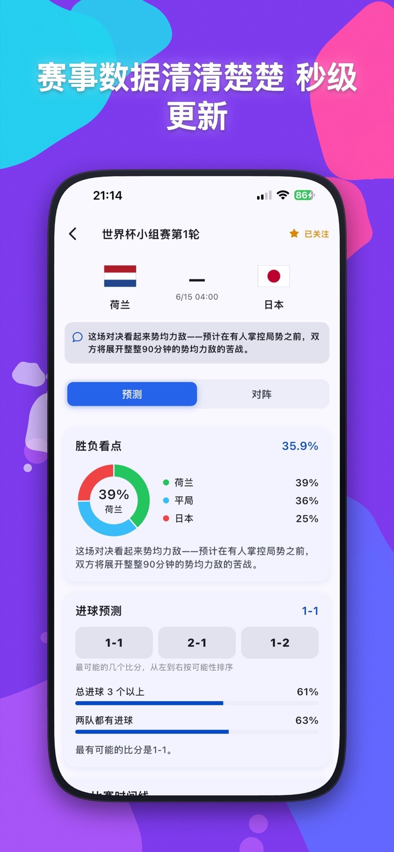 Nutmegly App 比赛预测数据界面