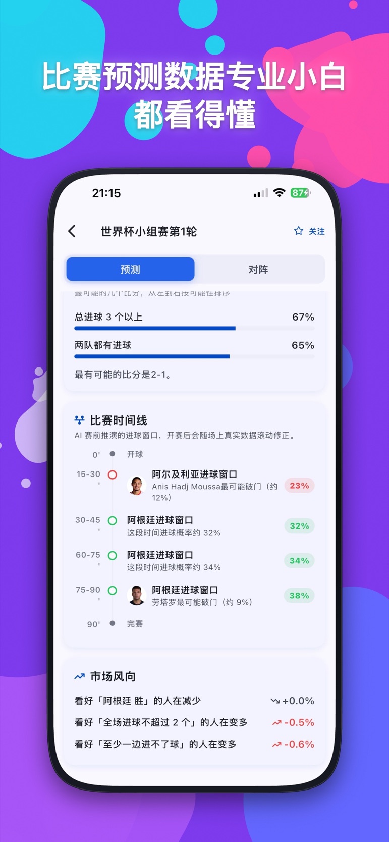 Nutmegly App 比赛时间线界面